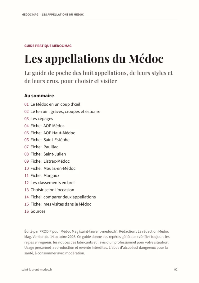 Aperçu de la page 2 de l'ebook Les appellations du Médoc