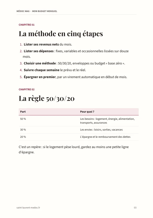Aperçu de la page 3 de l'ebook Mon budget mensuel