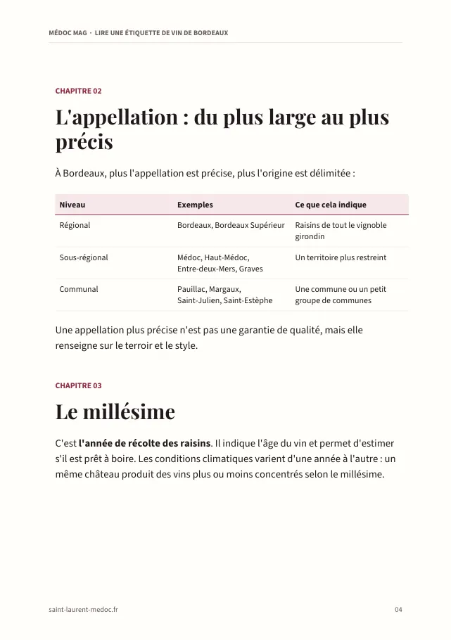 Aperçu de la page 4 de l'ebook Lire une étiquette de vin de Bordeaux