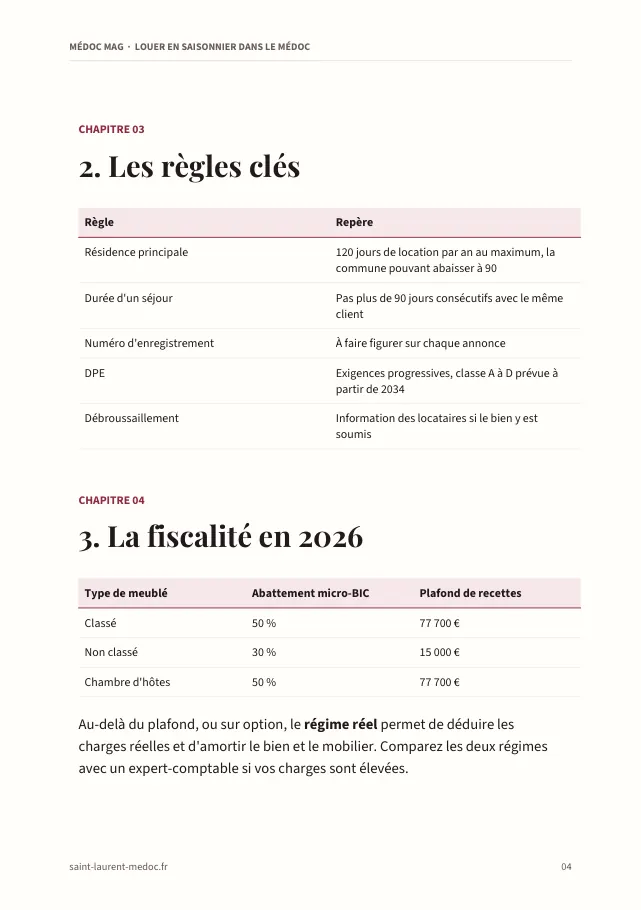 Aperçu de la page 4 de l'ebook Louer en saisonnier dans le Médoc
