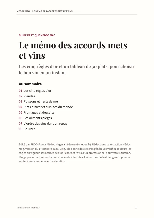 Aperçu de la page 2 de l'ebook Le mémo des accords mets et vins