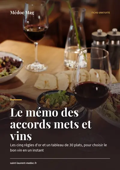Couverture de l'ebook Le mémo des accords mets et vins