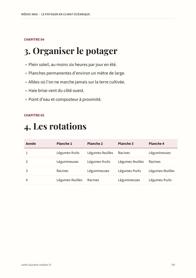 Aperçu de la page 17 de l'ebook Le pack Maison ancienne et jardin